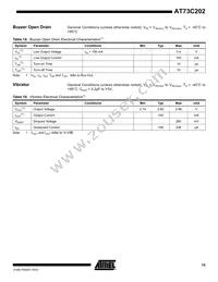 AT73C202 Datasheet Page 15