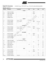 AT73C202 Datasheet Page 16