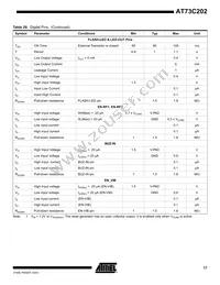 AT73C202 Datasheet Page 17