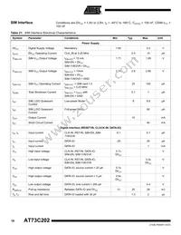 AT73C202 Datasheet Page 18