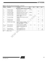 AT73C202 Datasheet Page 19