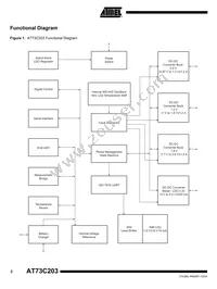 AT73C203J Datasheet Page 2