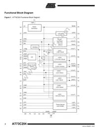 AT73C204J Datasheet Page 2