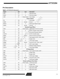 AT73C204J Datasheet Page 3