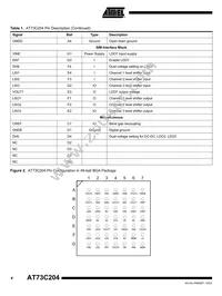 AT73C204J Datasheet Page 4