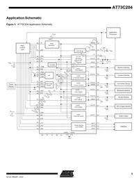 AT73C204J Datasheet Page 5