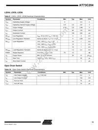 AT73C204J Datasheet Page 15