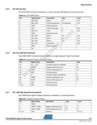 AT73C205 Datasheet Page 12