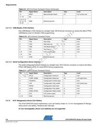 AT73C205 Datasheet Page 15