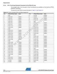 AT73C205 Datasheet Page 17