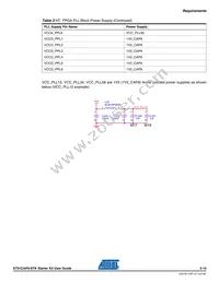 AT73C205 Datasheet Page 22