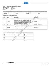 AT73C209 Datasheet Page 18