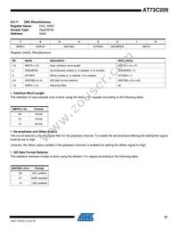 AT73C209 Datasheet Page 21