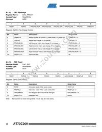 AT73C209 Datasheet Page 22