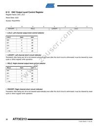 AT73C213 Datasheet Page 22