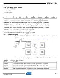 AT73C213B Datasheet Page 23