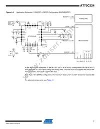 AT73C224-A Datasheet Page 7