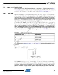 AT73C224-A Datasheet Page 13