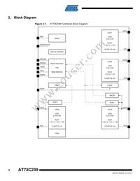 AT73C239 Datasheet Page 2