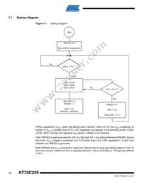 AT73C239 Datasheet Page 12