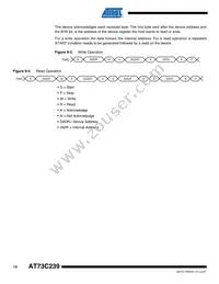 AT73C239 Datasheet Page 14