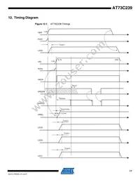 AT73C239 Datasheet Page 17