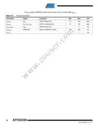 AT73C239 Datasheet Page 18