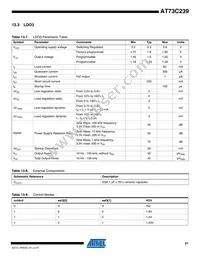 AT73C239 Datasheet Page 21