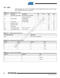 AT73C239 Datasheet Page 22