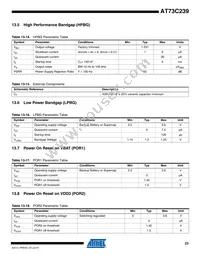 AT73C239 Datasheet Page 23