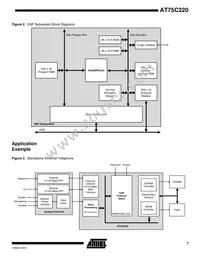 AT75C220-Q208 Datasheet Page 7