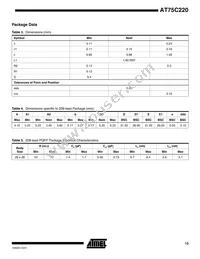 AT75C220-Q208 Datasheet Page 13