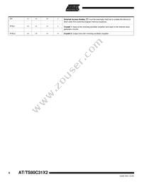 AT80C31X2-SLRUM Datasheet Page 6