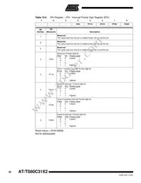 AT80C31X2-SLRUM Datasheet Page 20