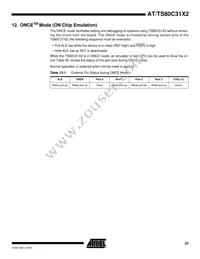AT80C31X2-SLRUM Datasheet Page 23