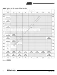 AT80C32X2-SLRUM Datasheet Page 4
