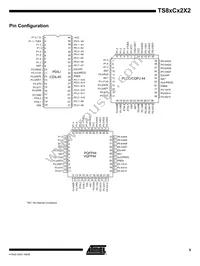 AT80C32X2-SLRUM Datasheet Page 5