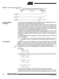 AT80C32X2-SLRUM Datasheet Page 18