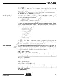 AT80C32X2-SLRUM Datasheet Page 19