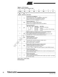 AT80C32X2-SLRUM Datasheet Page 20