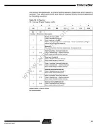 AT80C32X2-SLRUM Datasheet Page 23