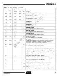 AT83C21GC144-ICRUL Datasheet Page 5