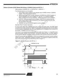 AT83C24B-TIRUL Datasheet Page 15