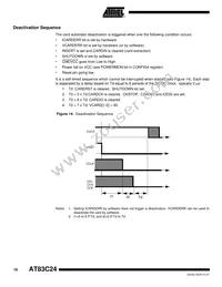 AT83C24B-TIRUL Datasheet Page 18