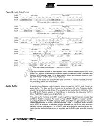 AT83SND2CMP3A1-7FTUL Datasheet Page 18