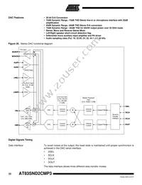 AT83SND2CMP3A1-7FTUL Datasheet Page 22