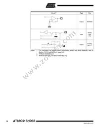 AT85C51SND3B1-RTTUL Datasheet Page 18