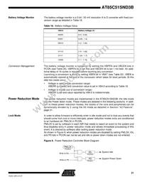 AT85C51SND3B1-RTTUL Datasheet Page 21