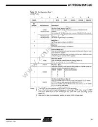 AT87251G2D-RLTUM Datasheet Page 19