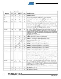 AT87C51RB2-SLRUM Datasheet Page 8